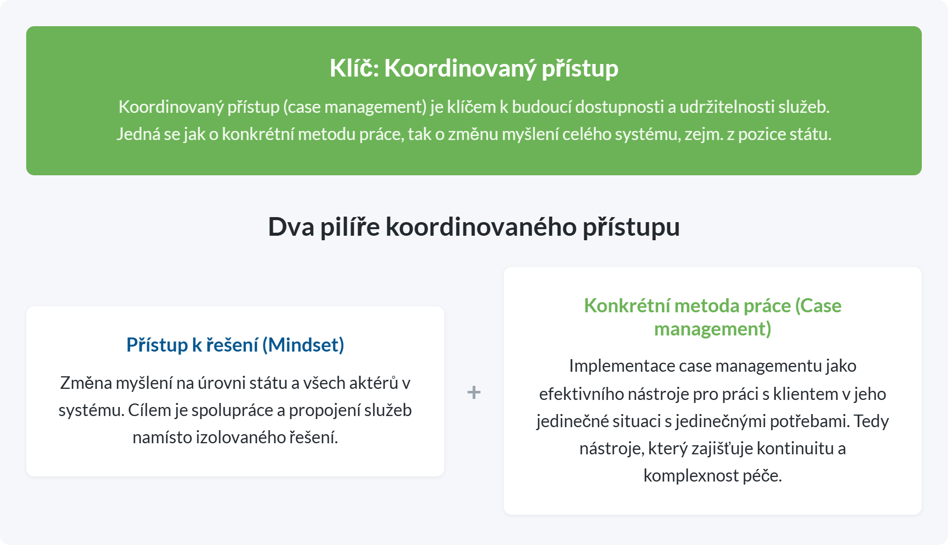 infografika-2-dva-pilire infografika-2-dva-pilire